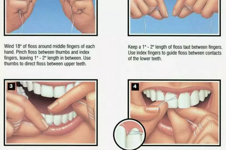 Flossing - What No One Remembers To Do 